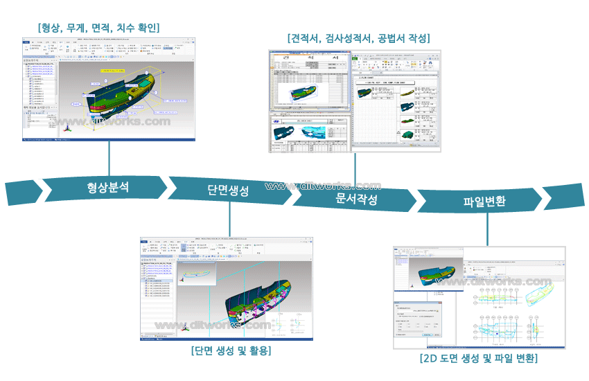 examples_01