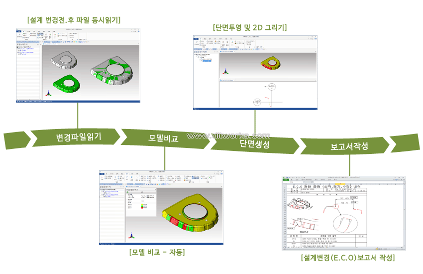 examples_01
