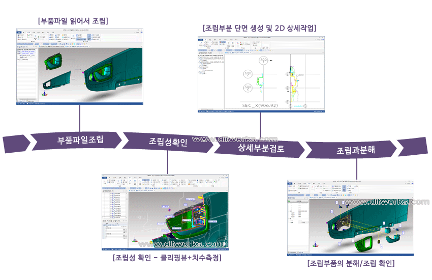 examples_01