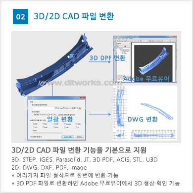modview-Basic_02