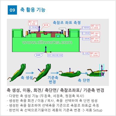 modview-Basic_09