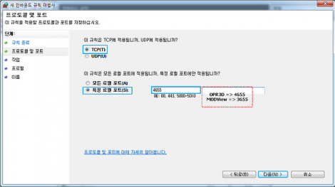 network_4