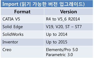 versionup_1