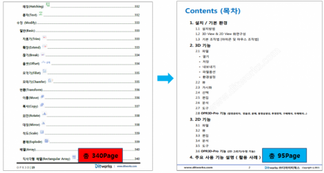 신매뉴얼작성_01-900x482
