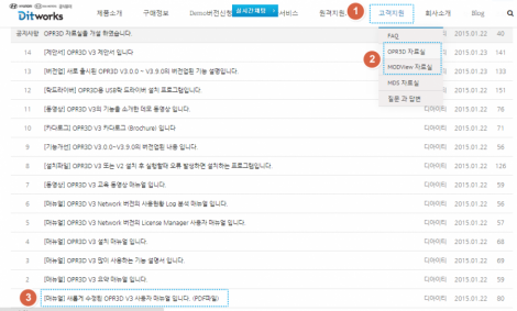 신매뉴얼작성_11-900x542
