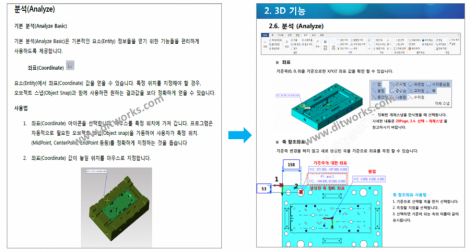 신매뉴얼작성_2-900x482