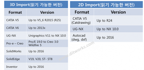 v4버전업_1