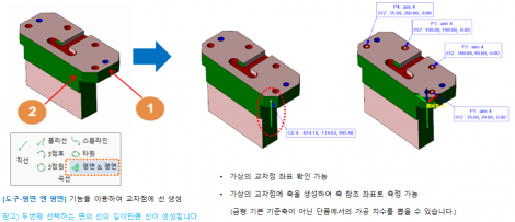 가상교차점_1