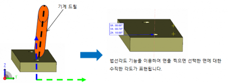 법선각도_2
