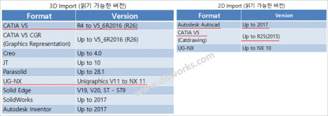 modview V9_파일읽기_지원버전_디아이티