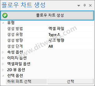 하위-플로우차트-생성_-플로우차트-생성