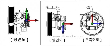 MODView-V10_2D원점축표시