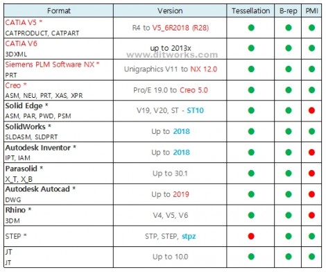MODView-V10_버전업_지원파일-3